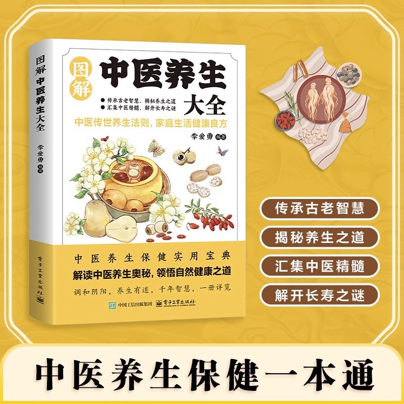 Health & Wellness Là Gì - Illustrated Traditional Chinese Medicine Health Preservation