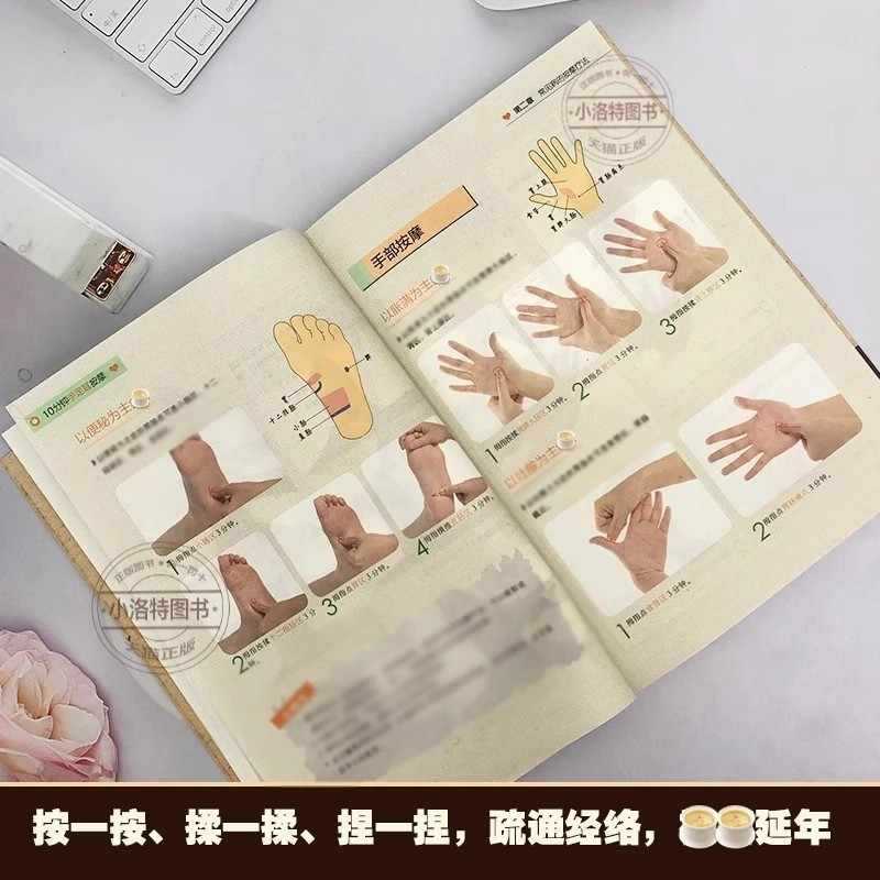 10 Minute Targeted Massage for - Health & Wellness Là Gì 评论和价格