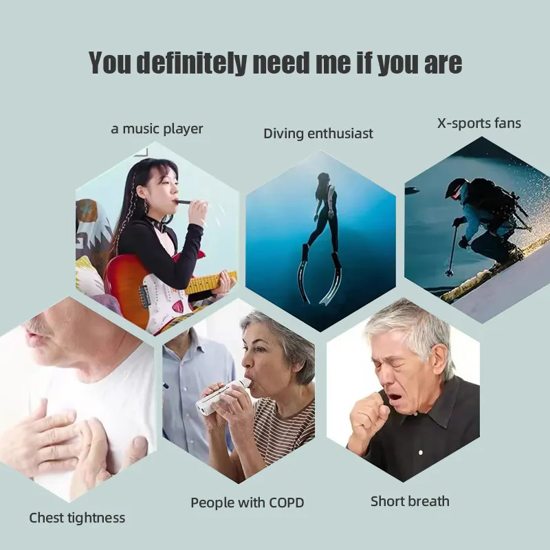 High Quality SmartAPP Controll - Health & Wellness Là Gì 评论和价格